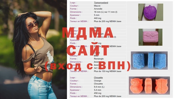 Альфа ПВП Балахна